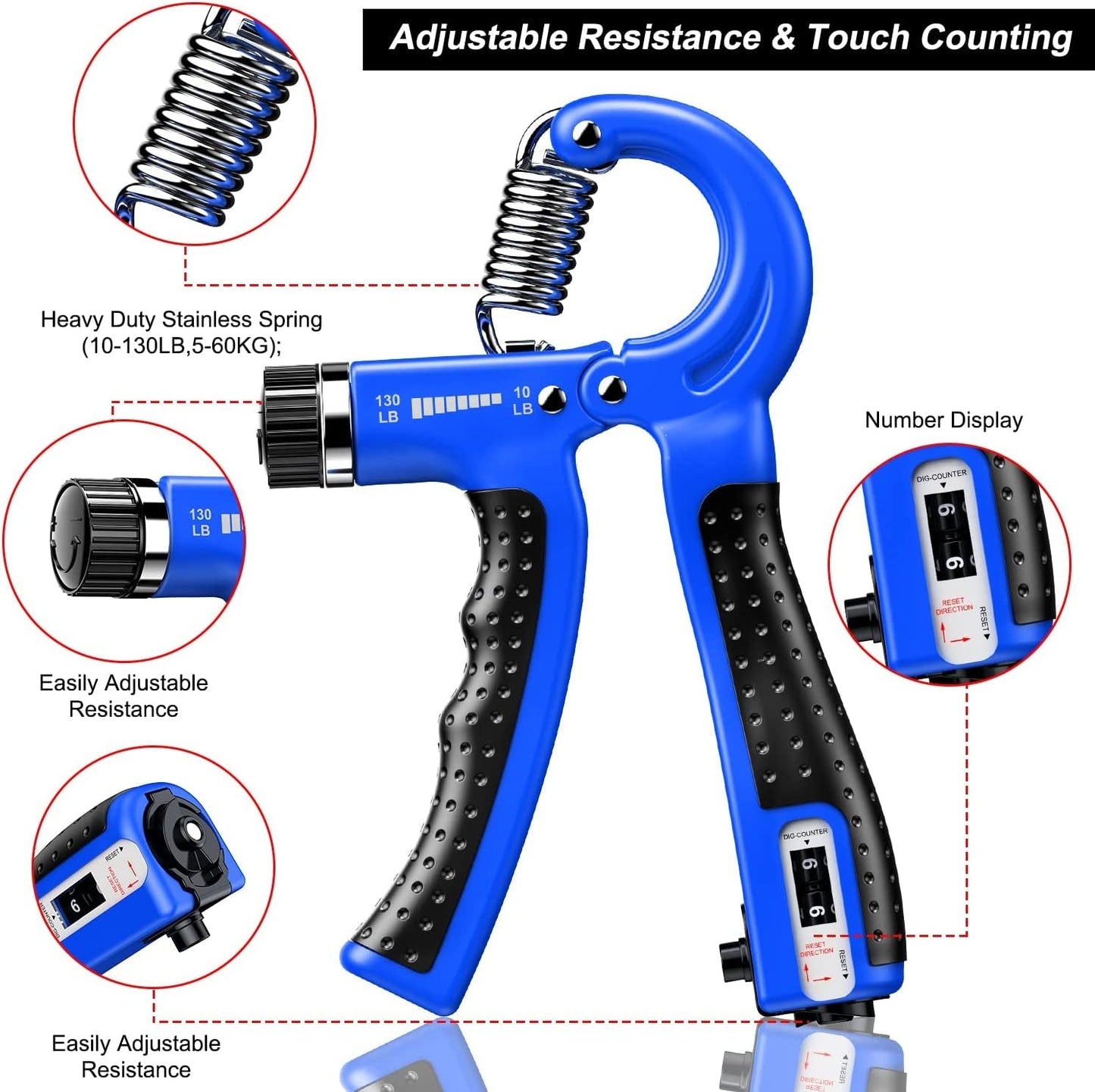 Hand Grip Strengthener 2 Pack Adjustable Resistance 10-130 Lbs Forearm Exerciser,Grip Strength Trainer for Muscle Building and Injury Recovery for Athletes
