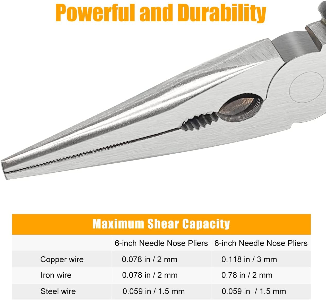ZUZUAN Premium VISE-GRIP Long Needle Nose Pliers- 8” & 6’’, Paper Clamp Precision, High Carbon Steel, Soft Grip with Wire Cutter, Long Nose Cutting Pliers for Home, Fishing, Jewelry, Crafts,2Pcs