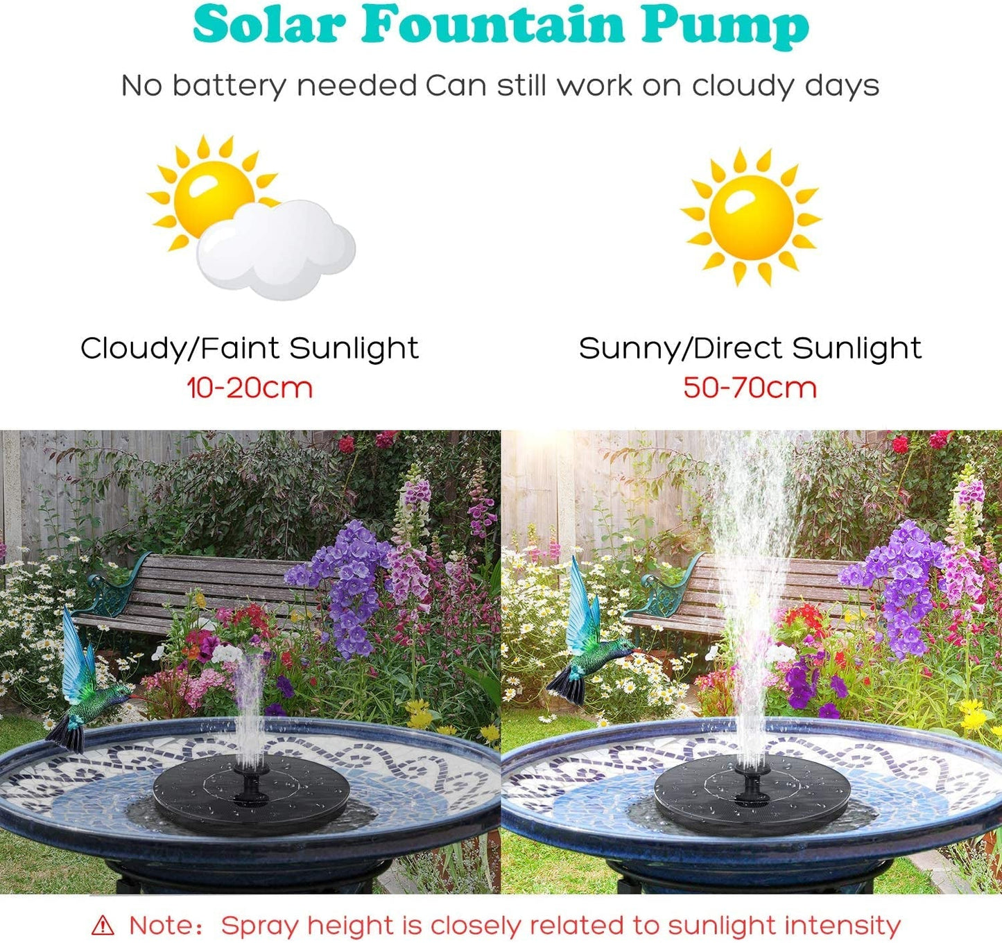 Solar Bird Bath Fountain Pump, Upgrade Solar Fountain with 6 Nozzle, Free Standing Floating Solar Powered Water Fountain Pump for Bird Bath, Garden, Pond, Pool, Outdoor