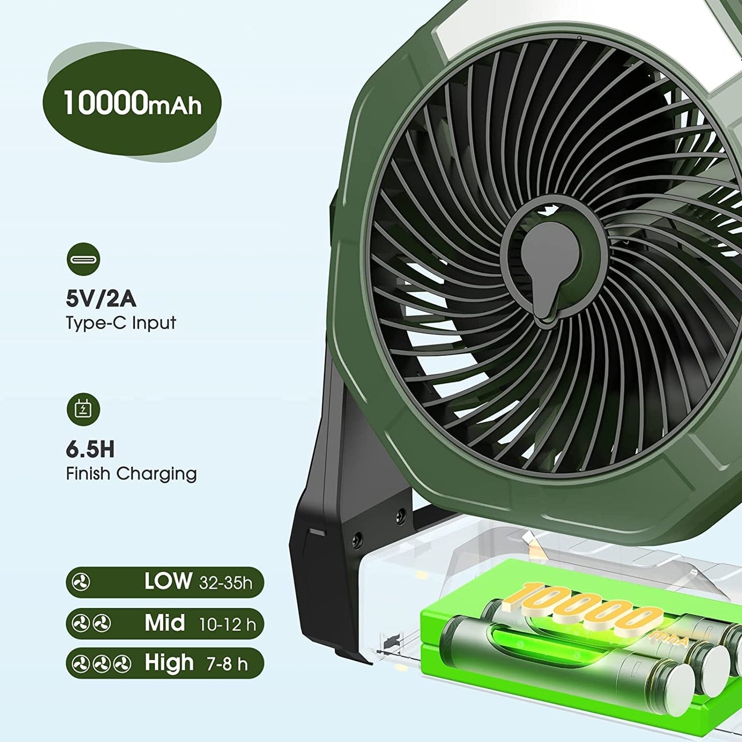 Portable Misting Fan, 8-Inch 10000Mah Rechargeable Battery Operated Fan, Camping Fan Beach Fan with 250Ml Water Tank & LED Lantern, Cooling Mist Fan for Home Desk, Patio, Camping, Outdoor&Indoor Use